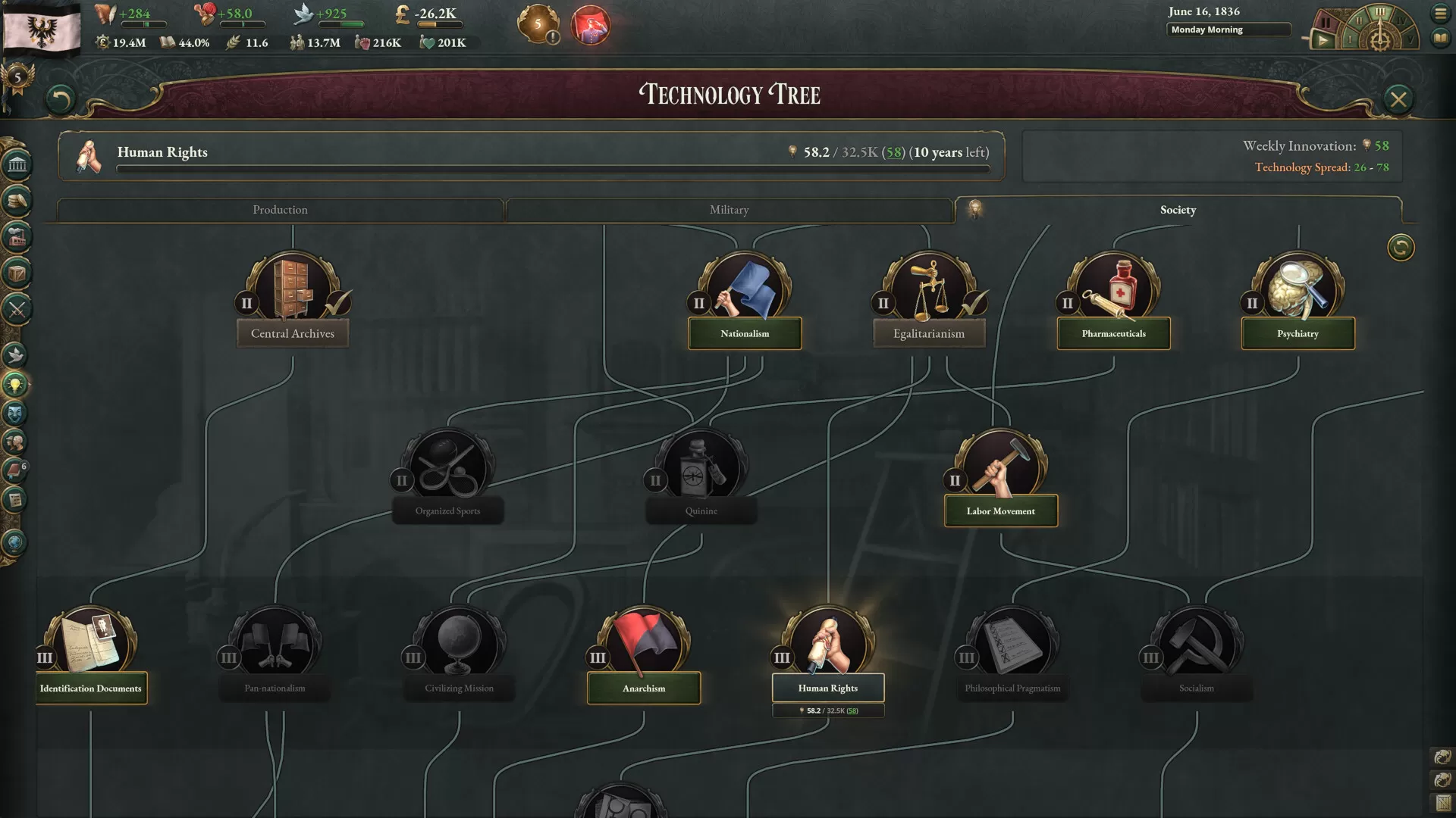 维多利亚3/Victoria 3 -（v1.9.5+全DLC）
